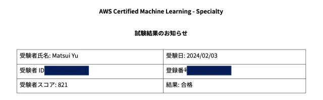 AWS Certified Machine Learning Result